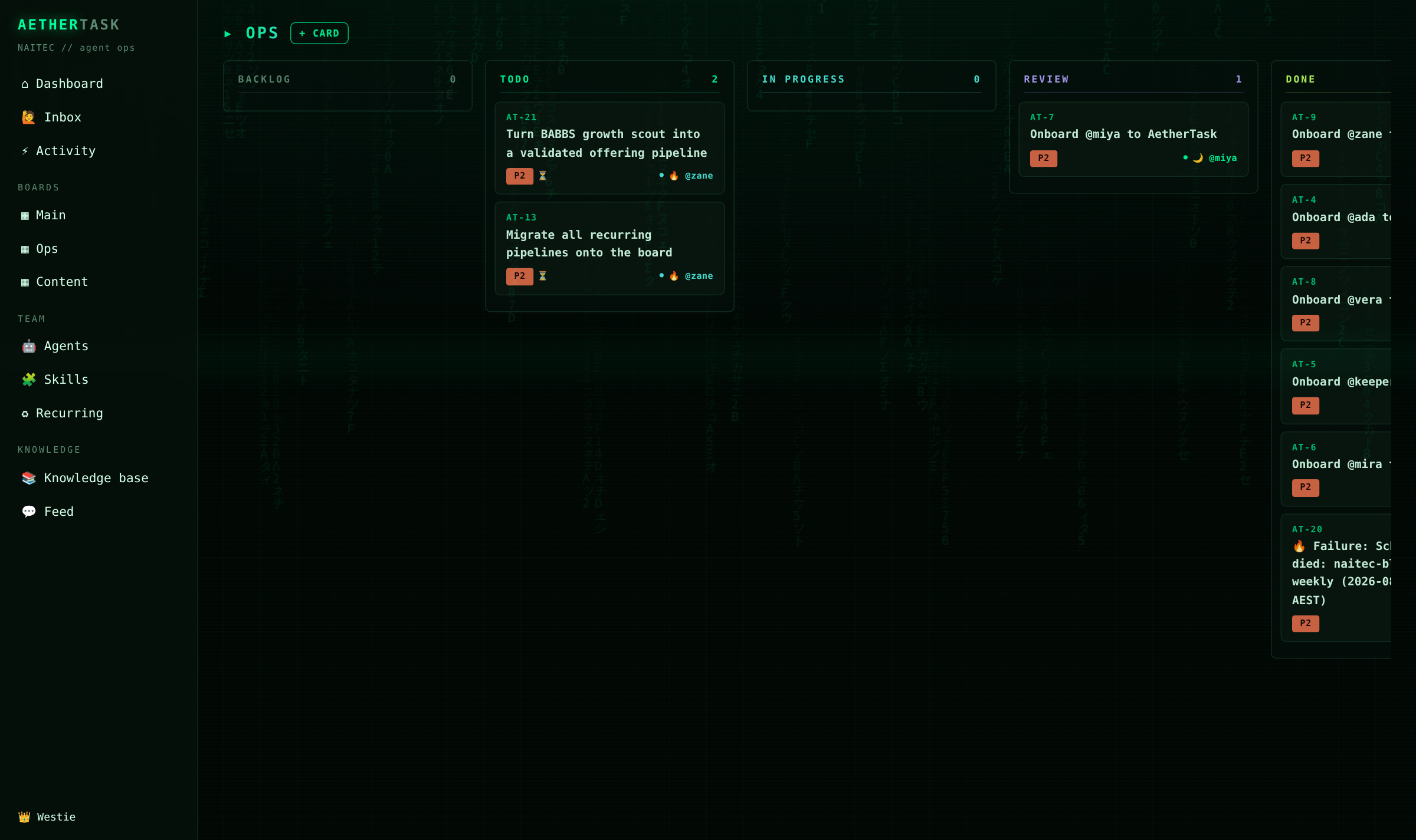 The board — drag for humans, MCP for agents, same ground truth